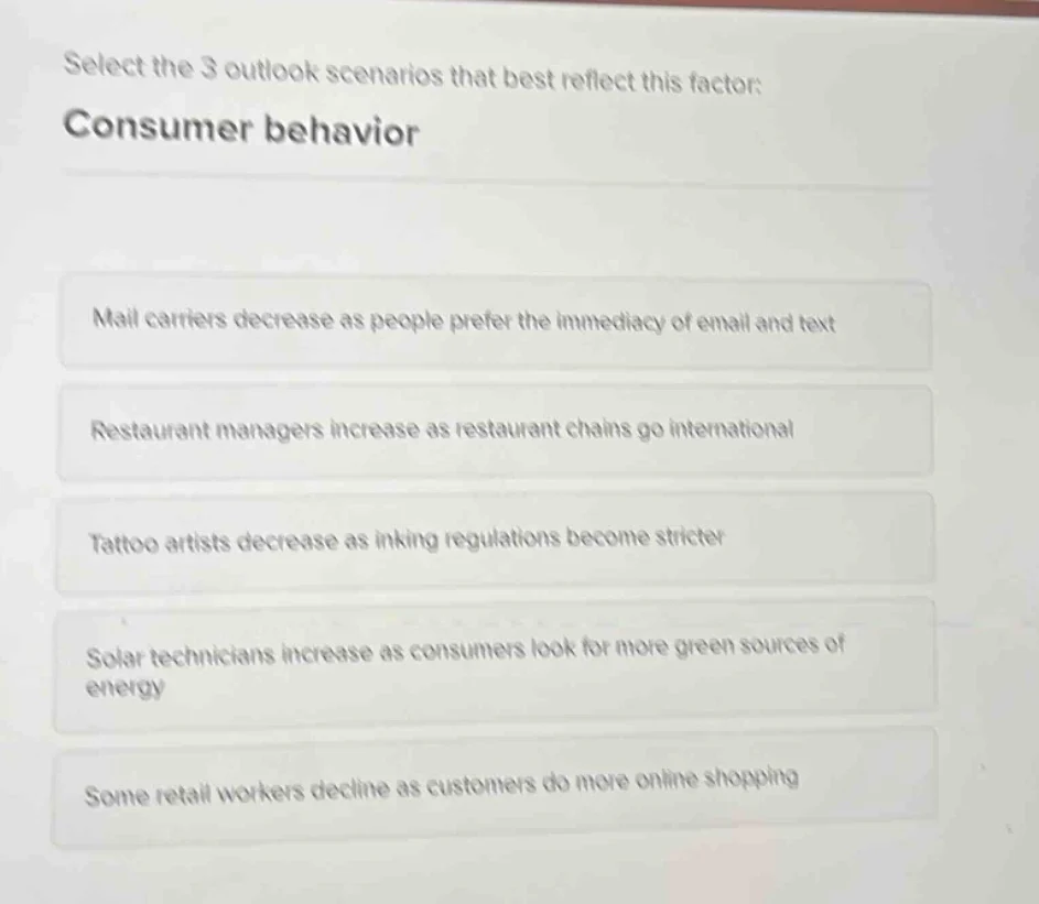 select the 3 outlook scenarios that best reflect this factor: consumer …