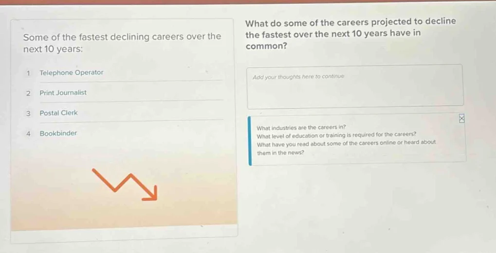some of the fastest declining careers over the next 10 years: 1 telepho…