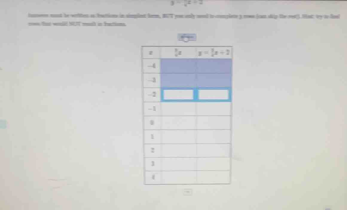 answers must be written as fractions in simplified form, but you only n…