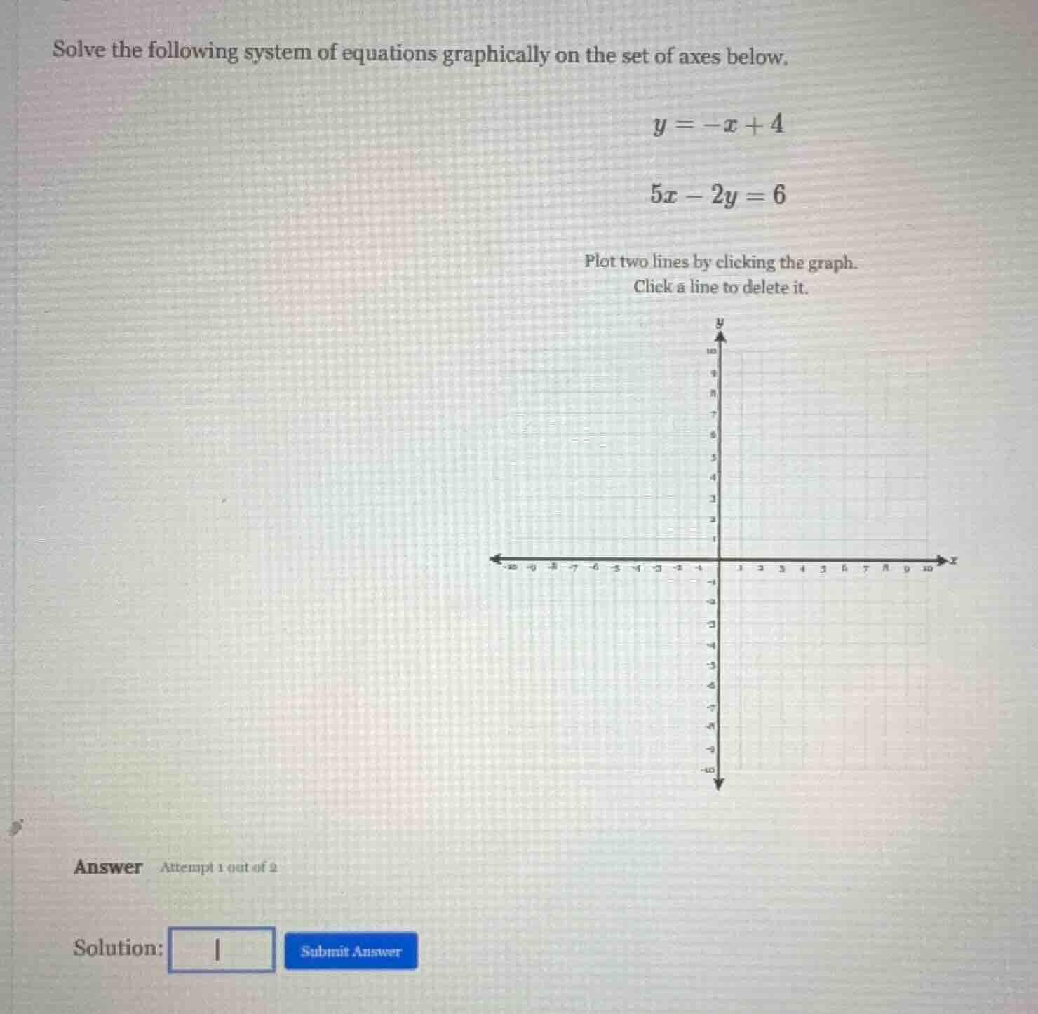 solve the following system of equations graphically on the set of axes …