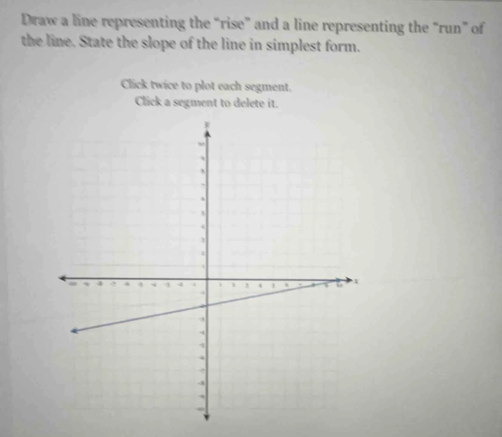 draw a line representing the ise\ and a line representing the un\ of th…