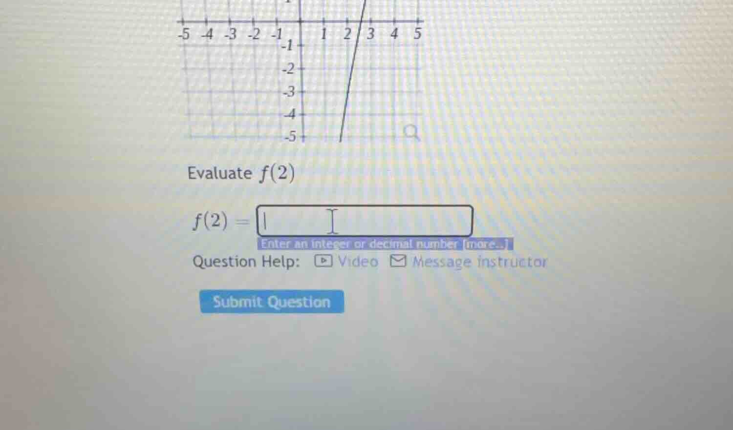 evaluate f(2) f(2) = enter an integer or decimal number more... questio…