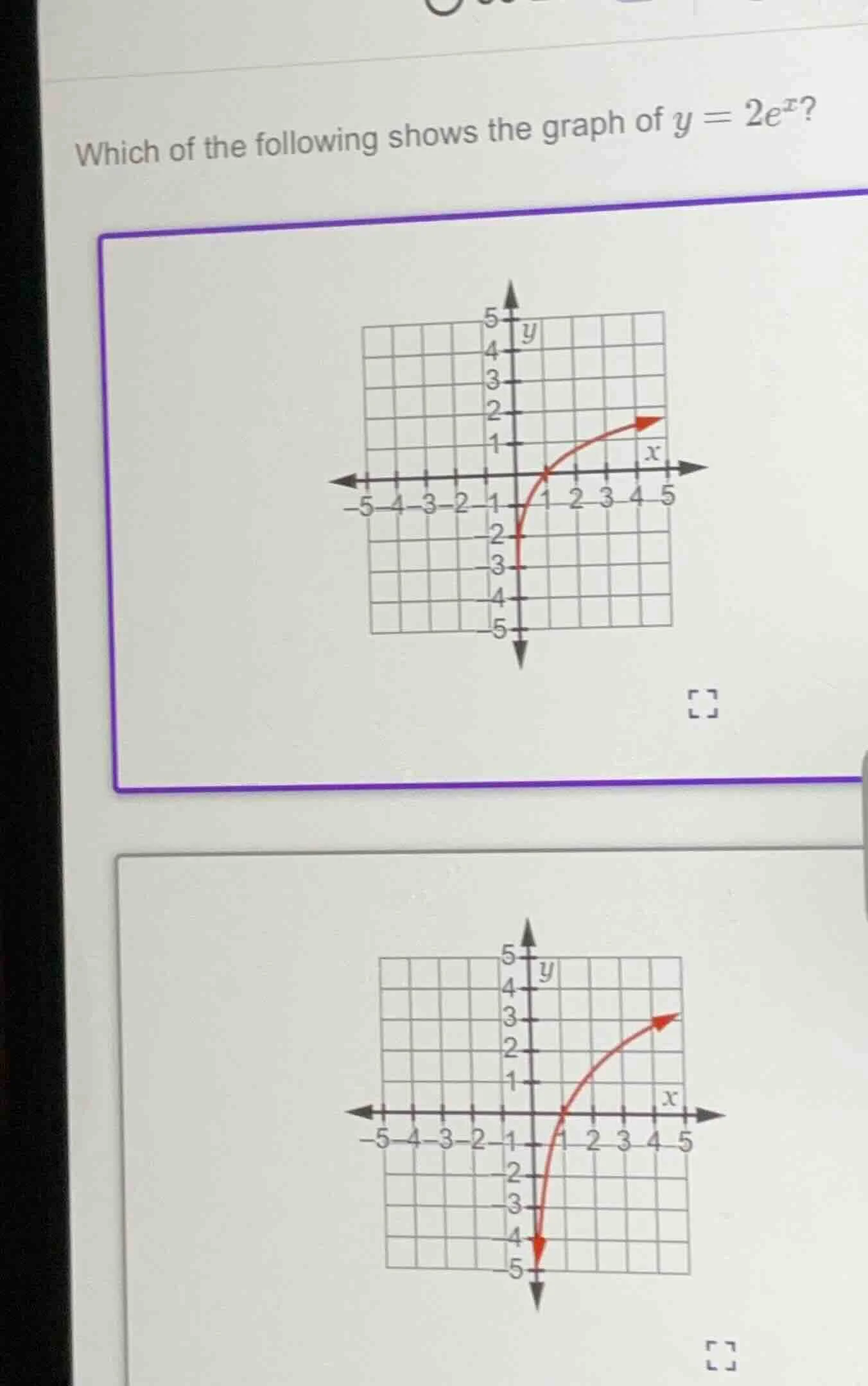 which of the following shows the graph of $y = 2e^x$?