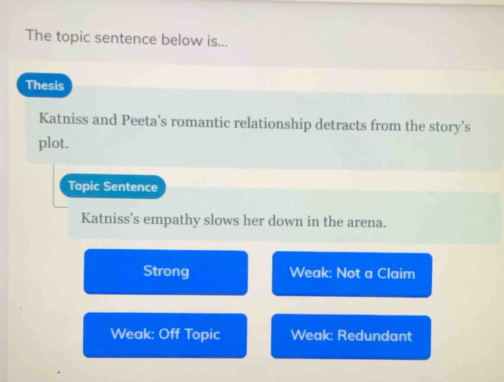 the topic sentence below is... thesis katniss and peetas romantic relat…