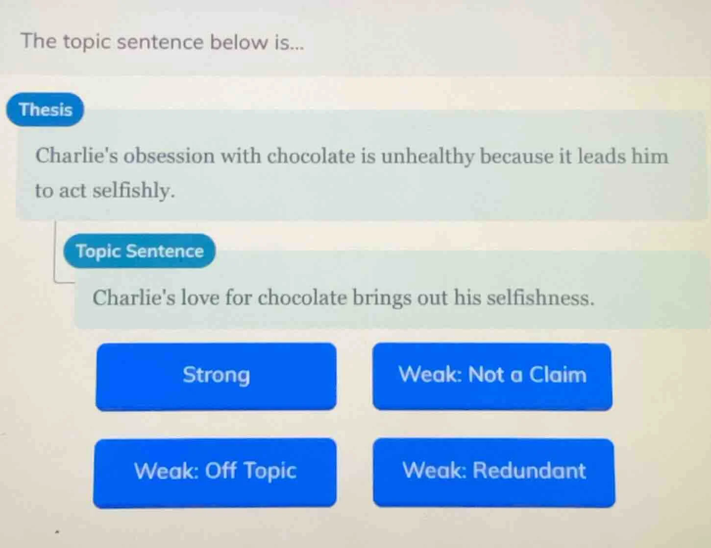 the topic sentence below is... thesis charlies obsession with chocolate…