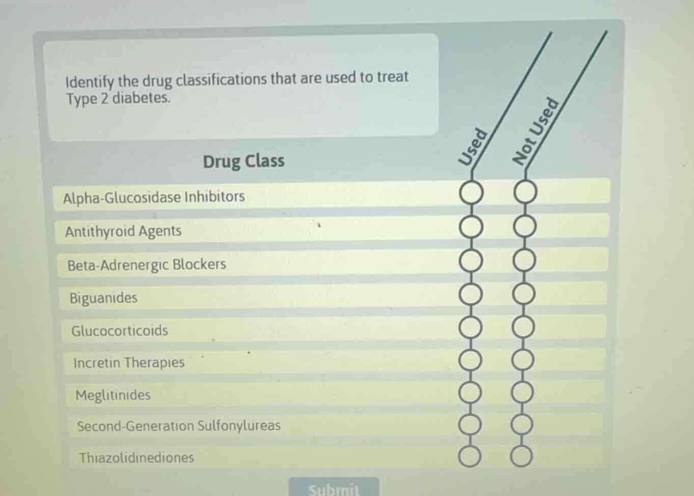 identify the drug classifications that are used to treat type 2 diabete…