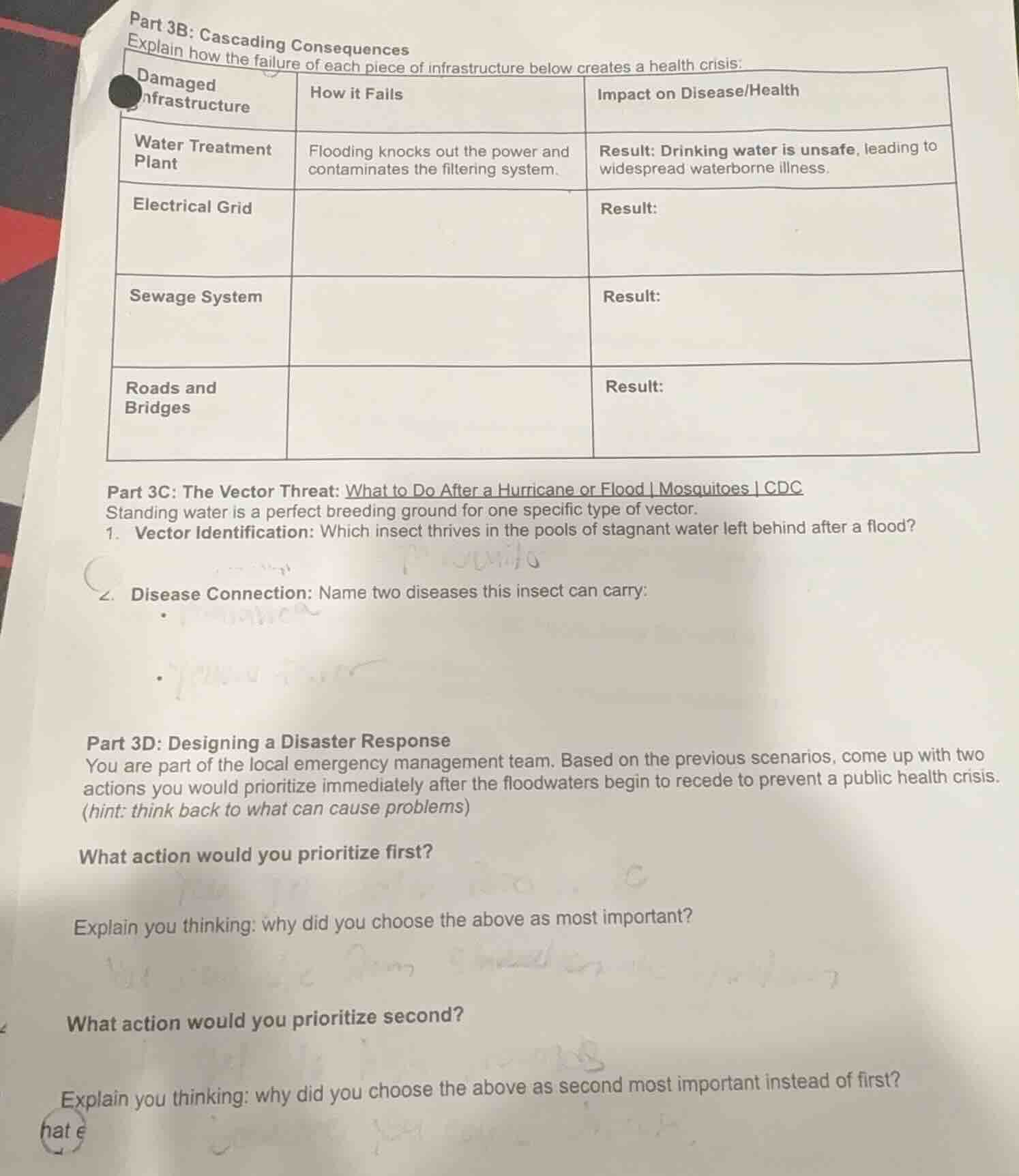 part 3b: cascading consequences explain how the failure of each piece o…