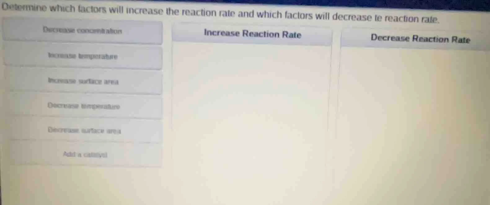 determine which factors will increase the reaction rate and which facto…