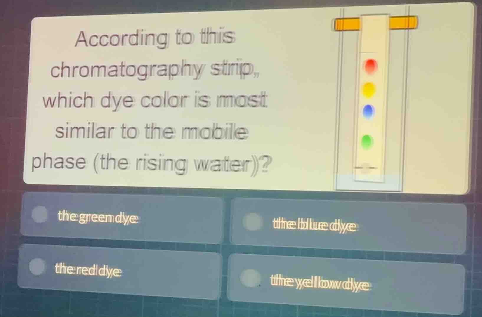 according to this chromatography strip, which dye color is most similar…