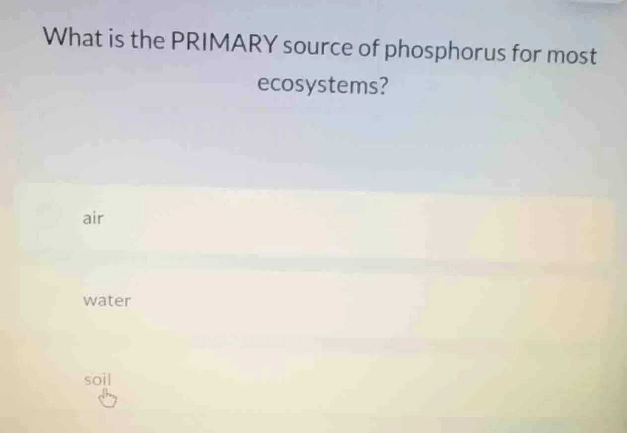 what is the primary source of phosphorus for most ecosystems? air water…