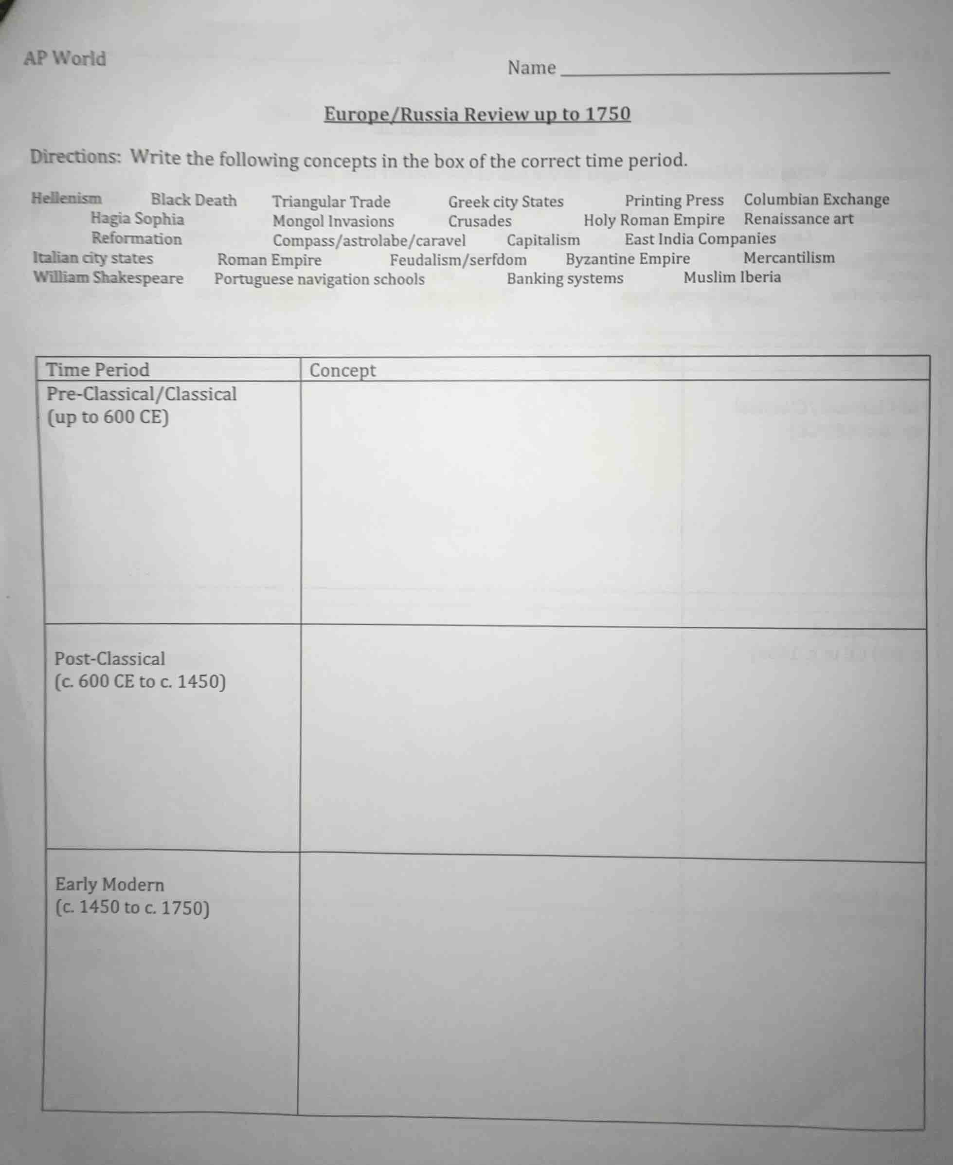 ap world name europe/russia review up to 1750 directions: write the fol…