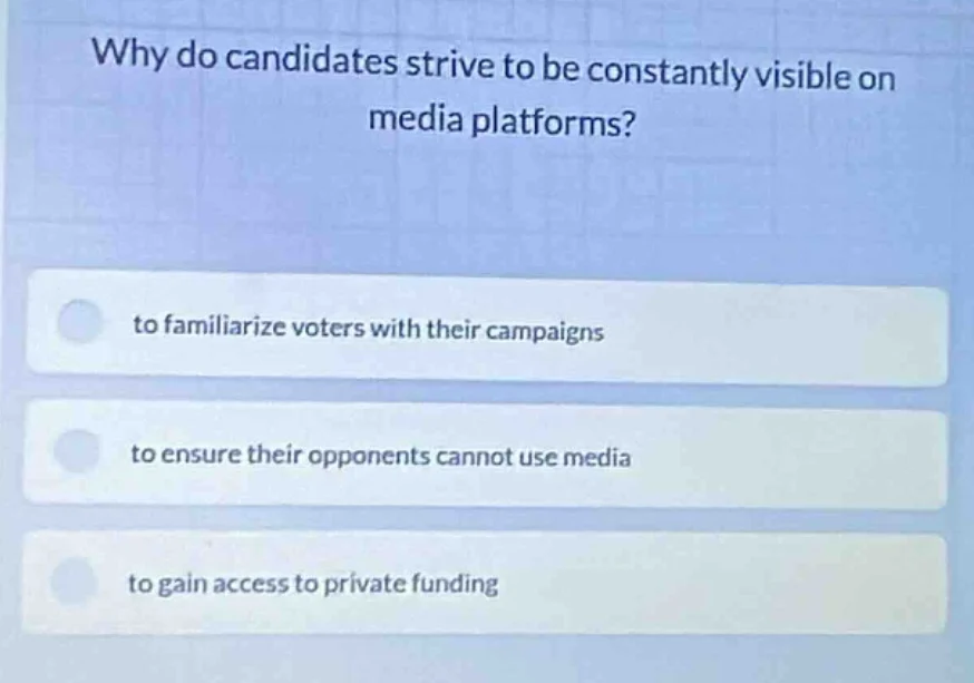 why do candidates strive to be constantly visible on media platforms? t…