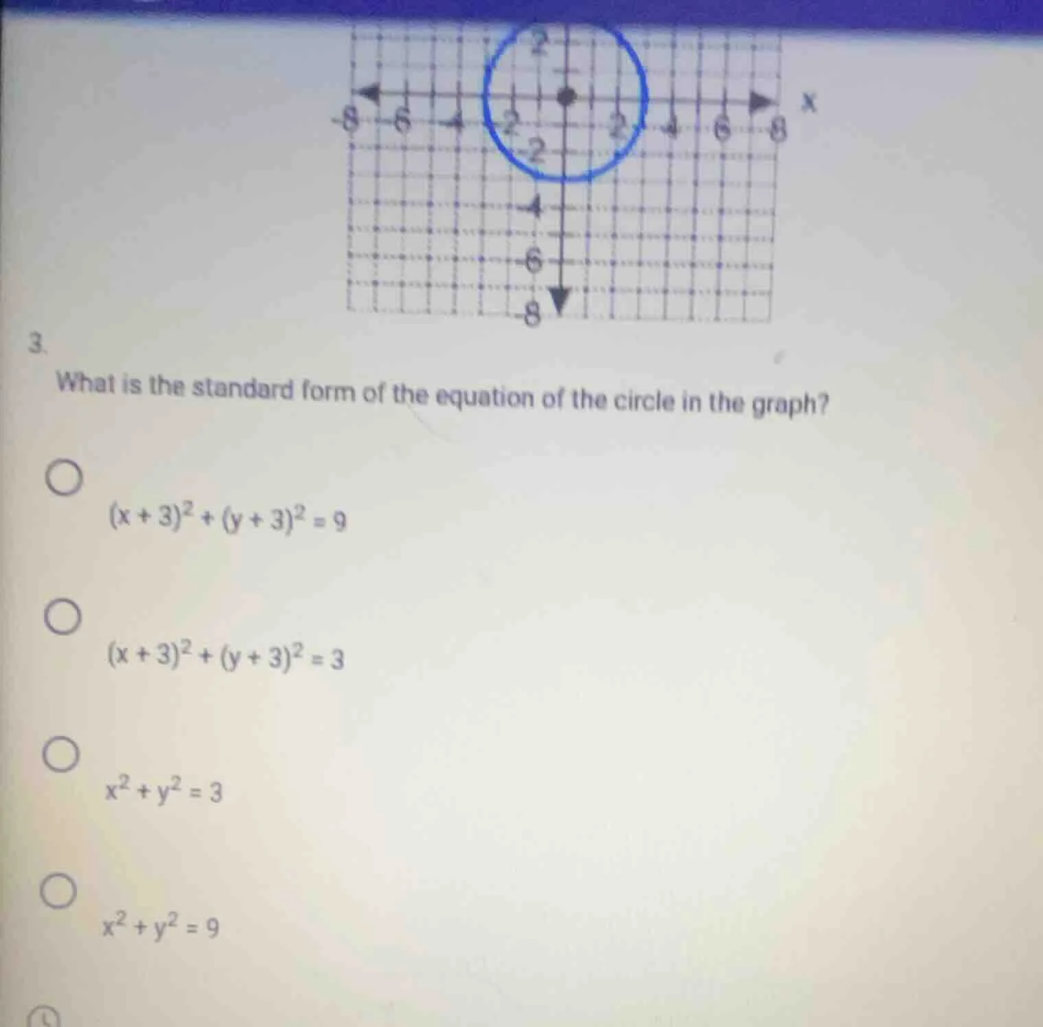 3. what is the standard form of the equation of the circle in the graph…