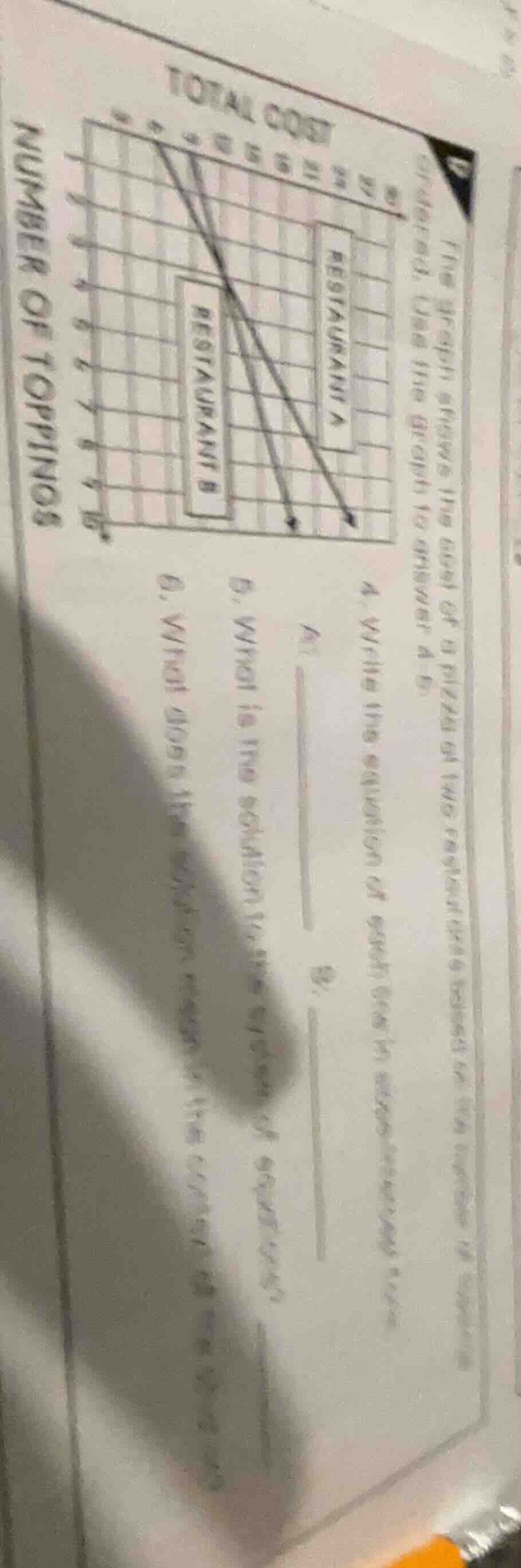 the graph shows the cost of a pizza at two different restaurants. use t…