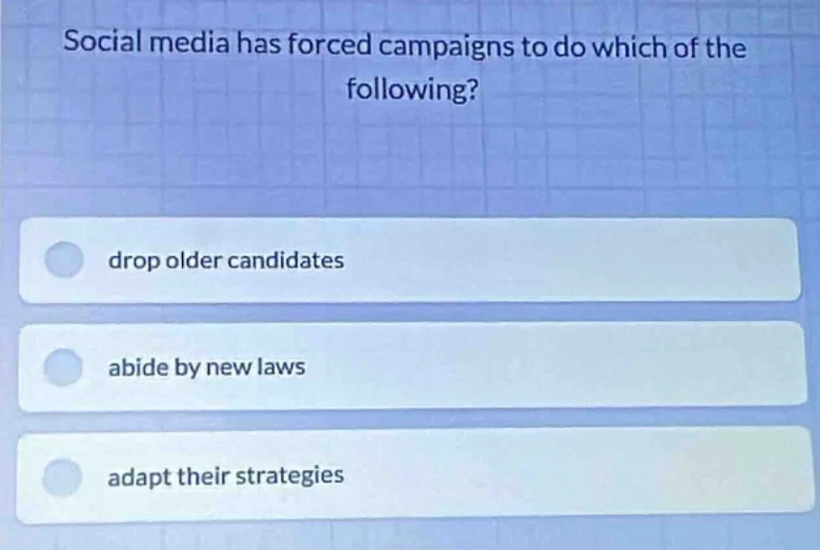social media has forced campaigns to do which of the following? drop ol…