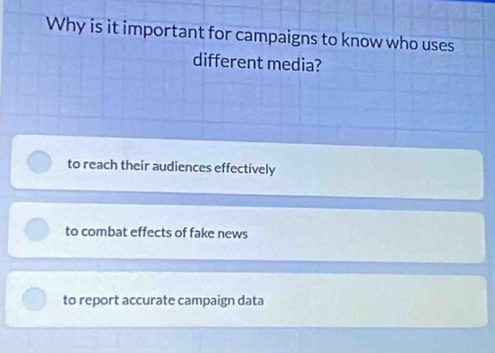 why is it important for campaigns to know who uses different media? to …