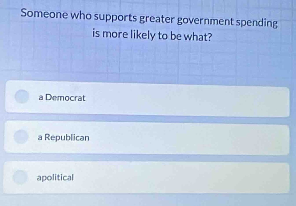 someone who supports greater government spending is more likely to be w…