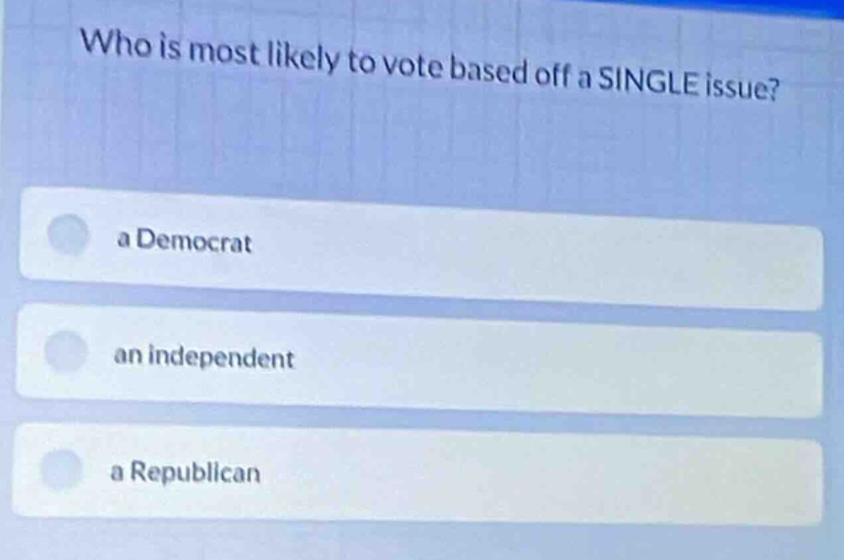 who is most likely to vote based off a single issue? a democrat an inde…