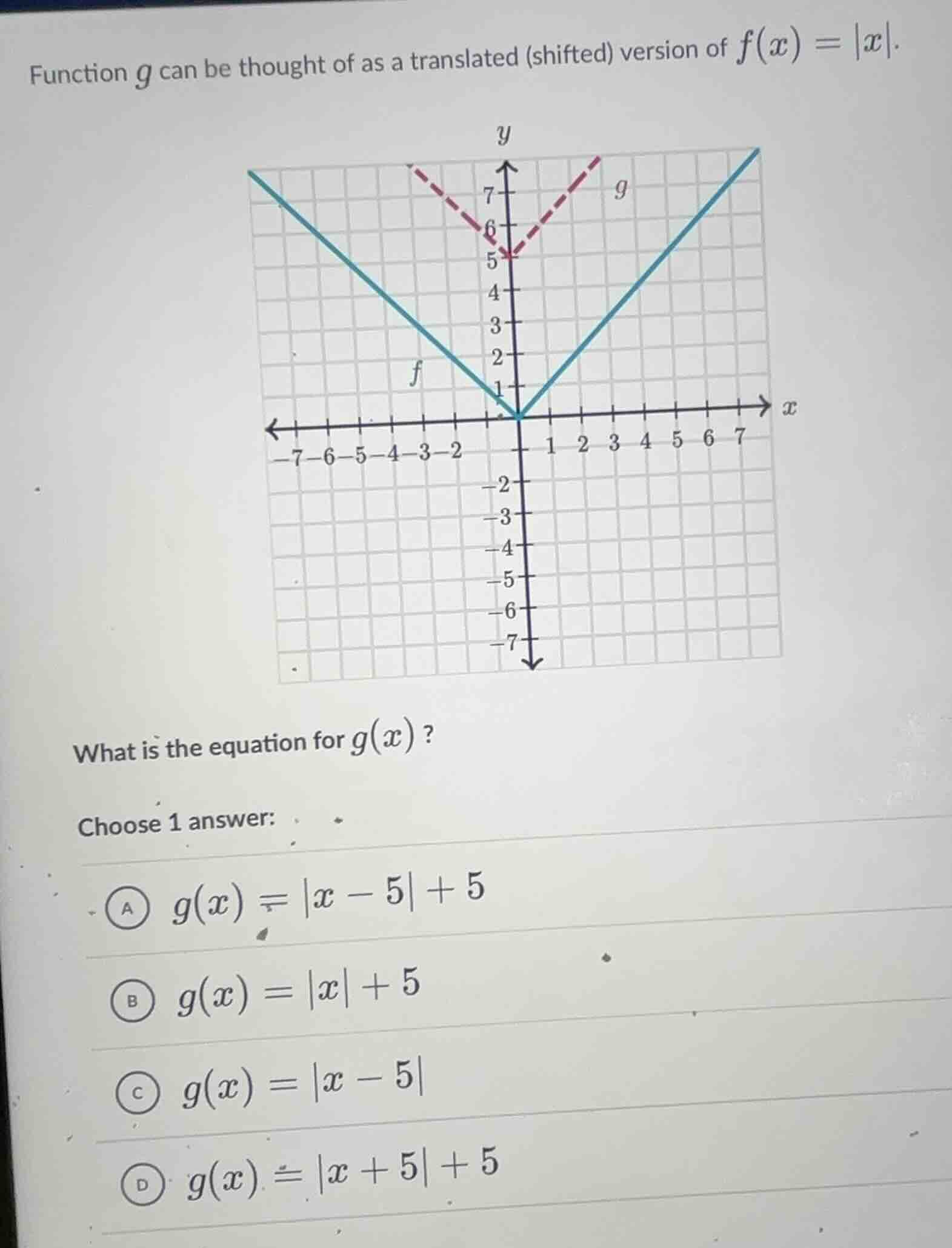 function g can be thought of as a translated (shifted) version of $f(x)…
