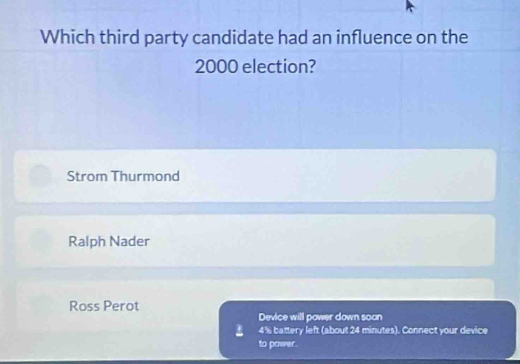 which third party candidate had an influence on the 2000 election? stro…