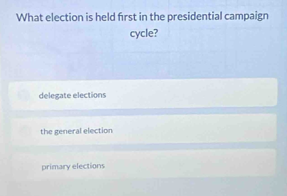 what election is held first in the presidential campaign cycle? delegat…