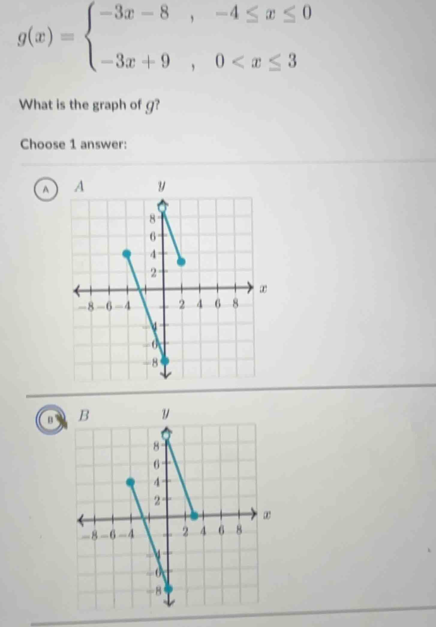 $$g(x) = \\begin{cases} -3x - 8 &, -4 \\leq x \\leq 0 \\\\ -3x + 9 &, 0…