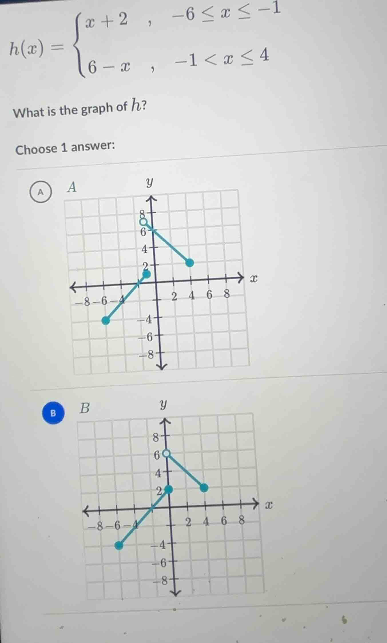h(x) = \\begin{cases} x + 2, & -6 \\leq x \\leq -1 \\\\ 6 - x, & -1 < x…