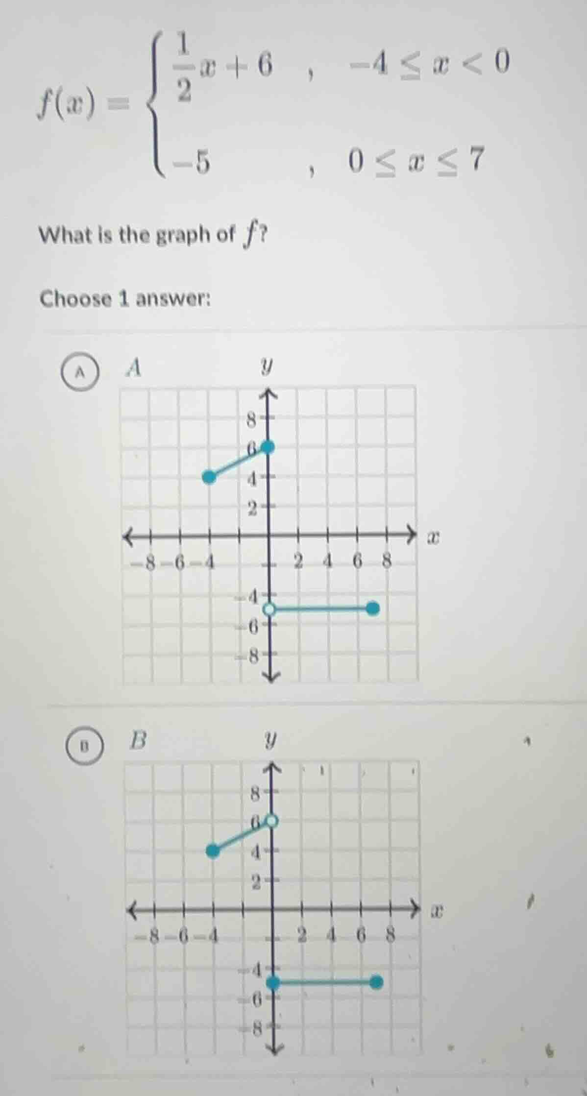 f(x) = \\begin{cases} \\frac{1}{2}x + 6, & -4 \\leq x < 0 \\\\ -5, & 0 …