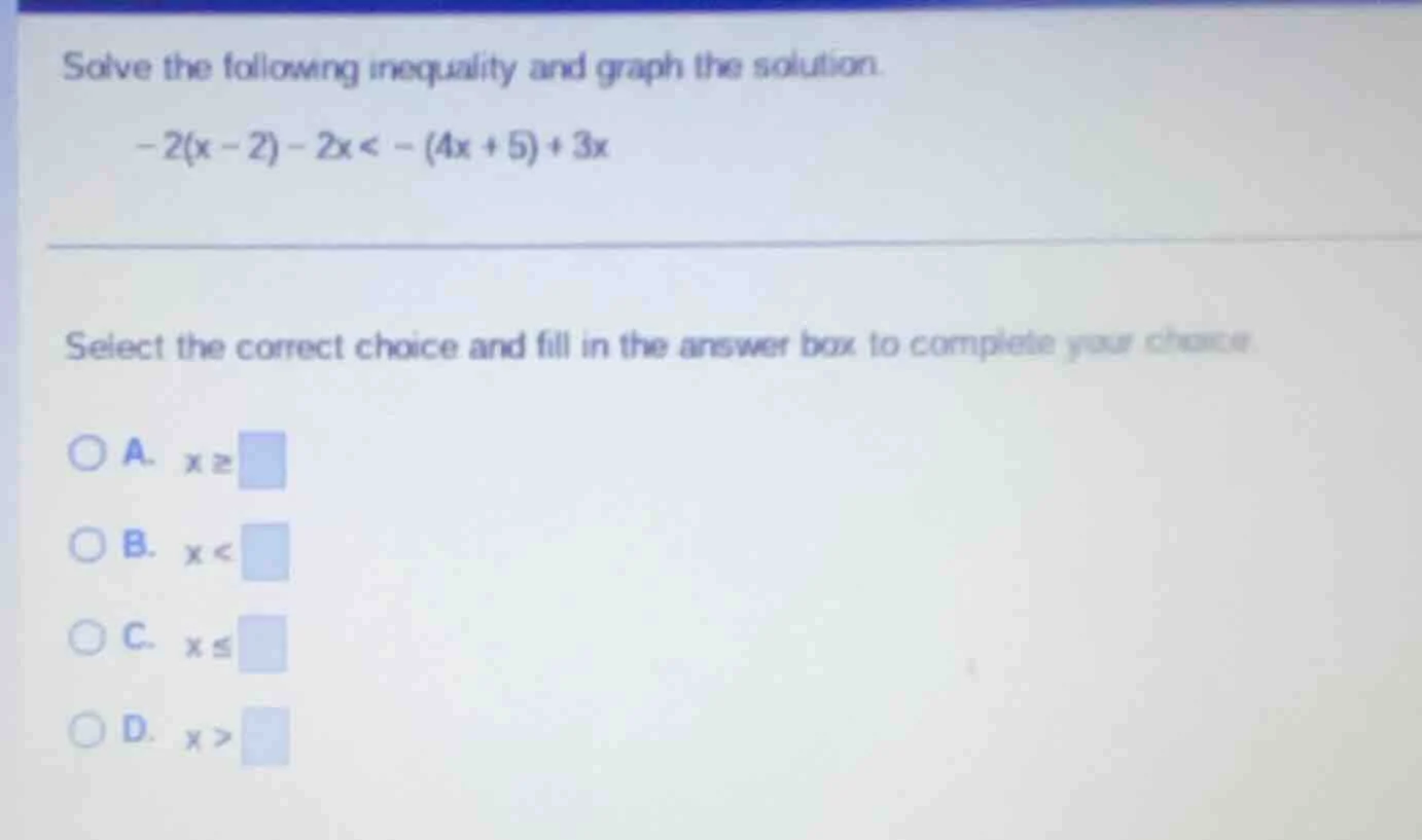solve the following inequality and graph the solution. -2(x - 2) - 2x <…