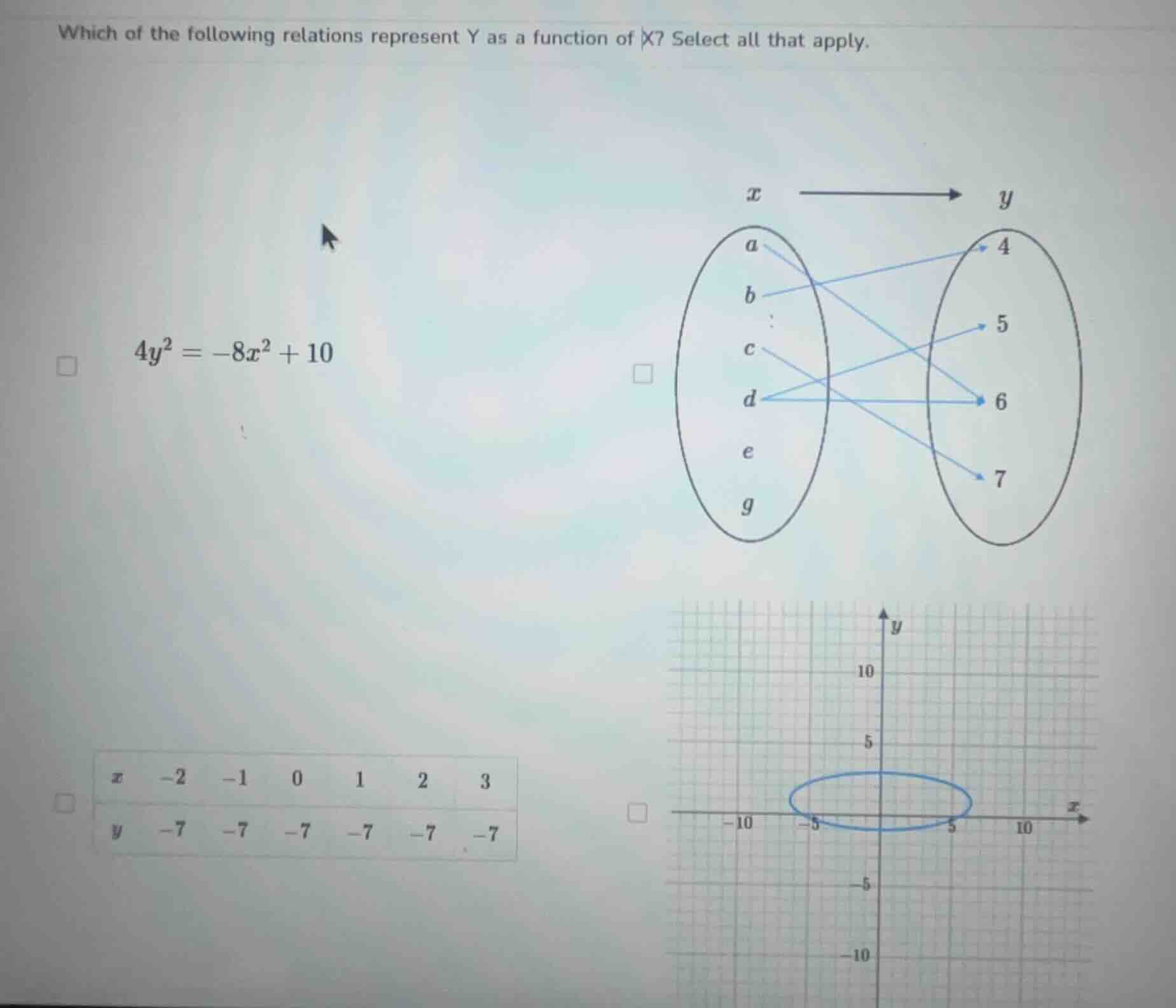 which of the following relations represent y as a function of x? select…