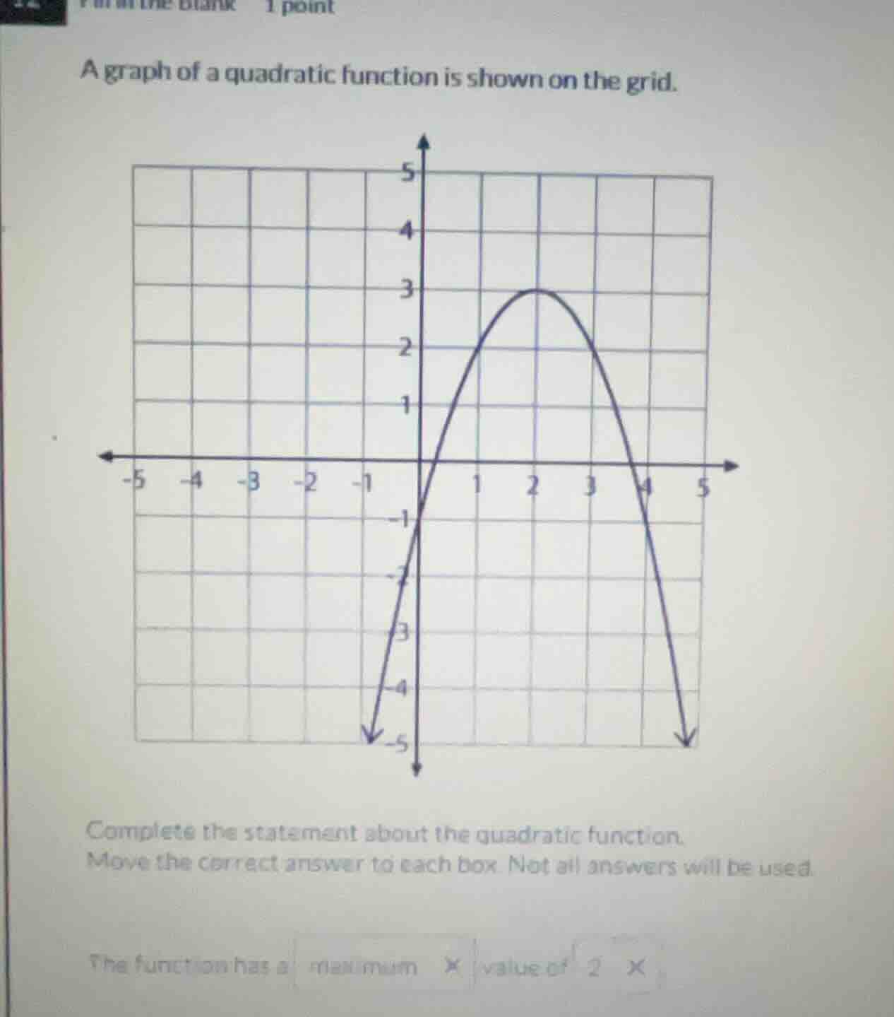 a graph of a quadratic function is shown on the grid. complete the stat…