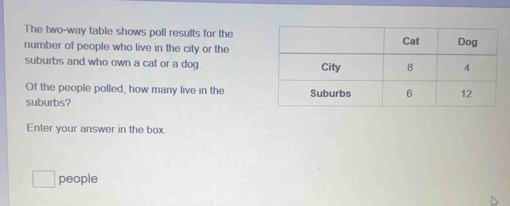 the two - way table shows poll results for the number of people who liv…