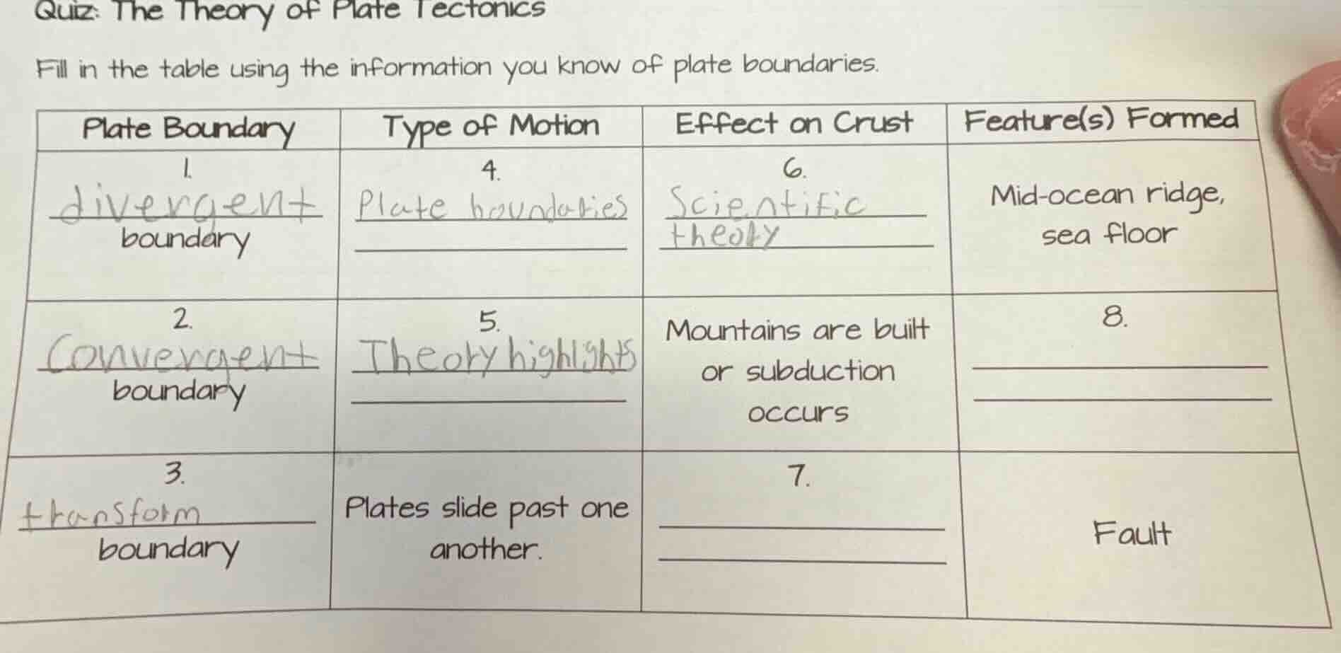 quiz: the theory of plate tectonics fill in the table using the informa…