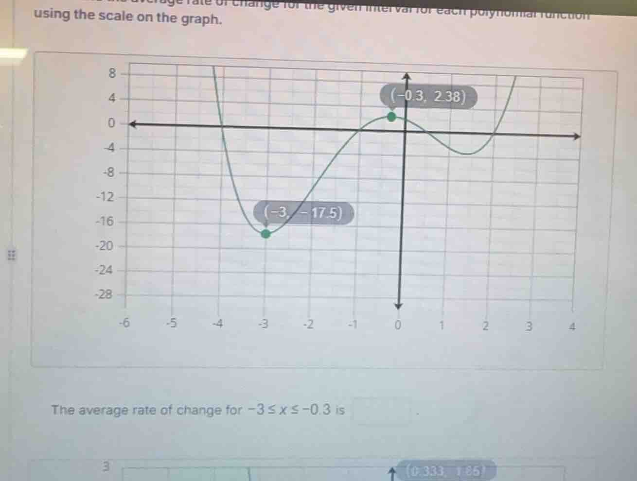 using the scale on the graph. the average rate of change for $-3 \\leq …