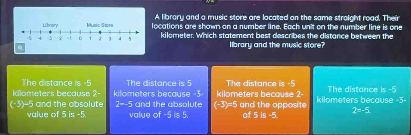 a library and a music store are located on the same straight road. thei…