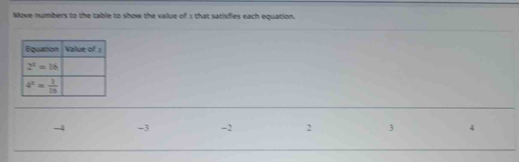 move numbers to the table to show the value of x that satisfies each eq…