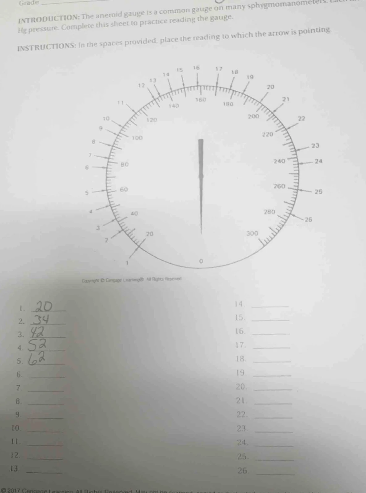 grade introduction: the aneroid gauge is a common gauge on many sphygmo…