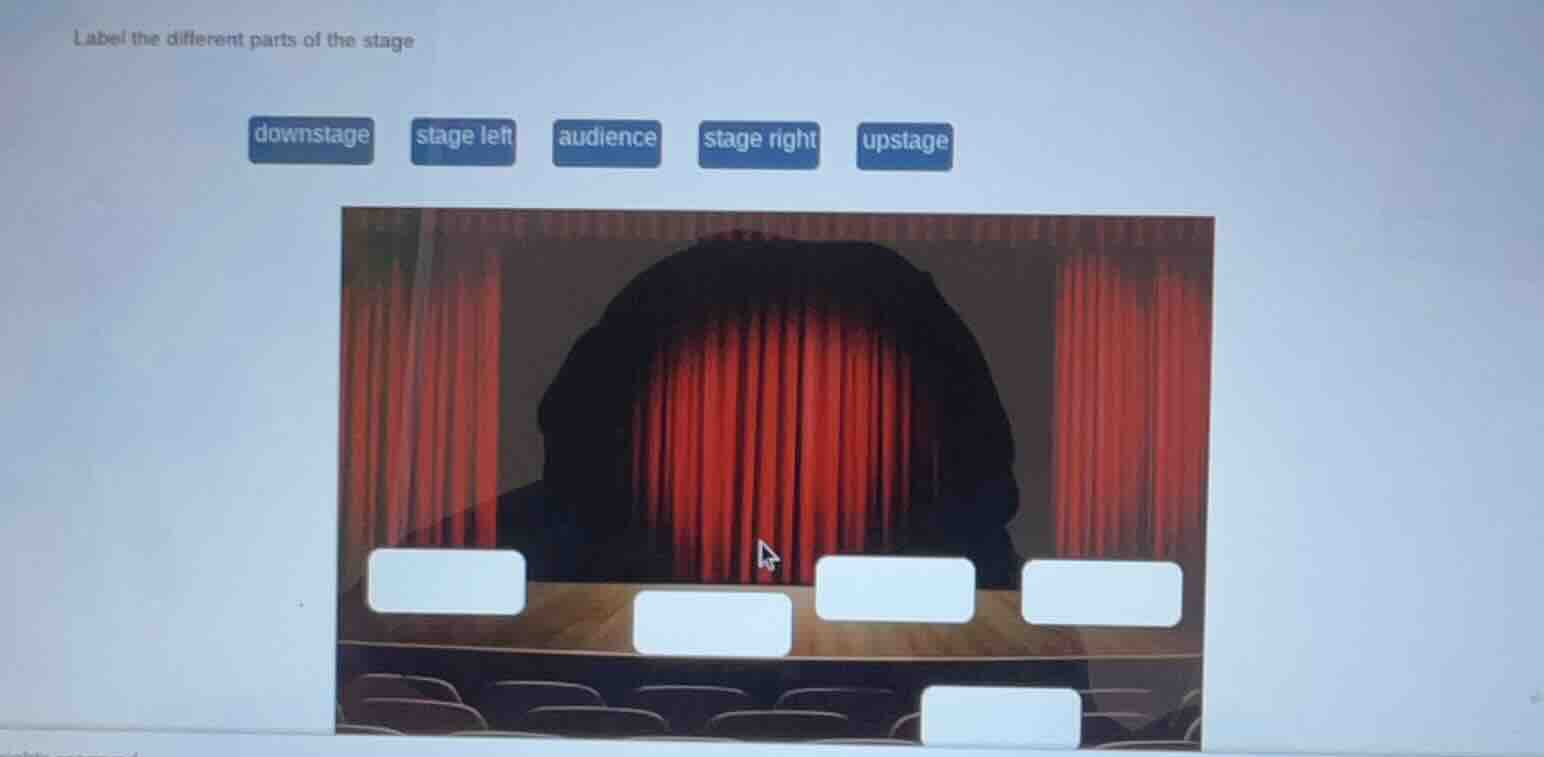label the different parts of the stage downstage stage left audience st…