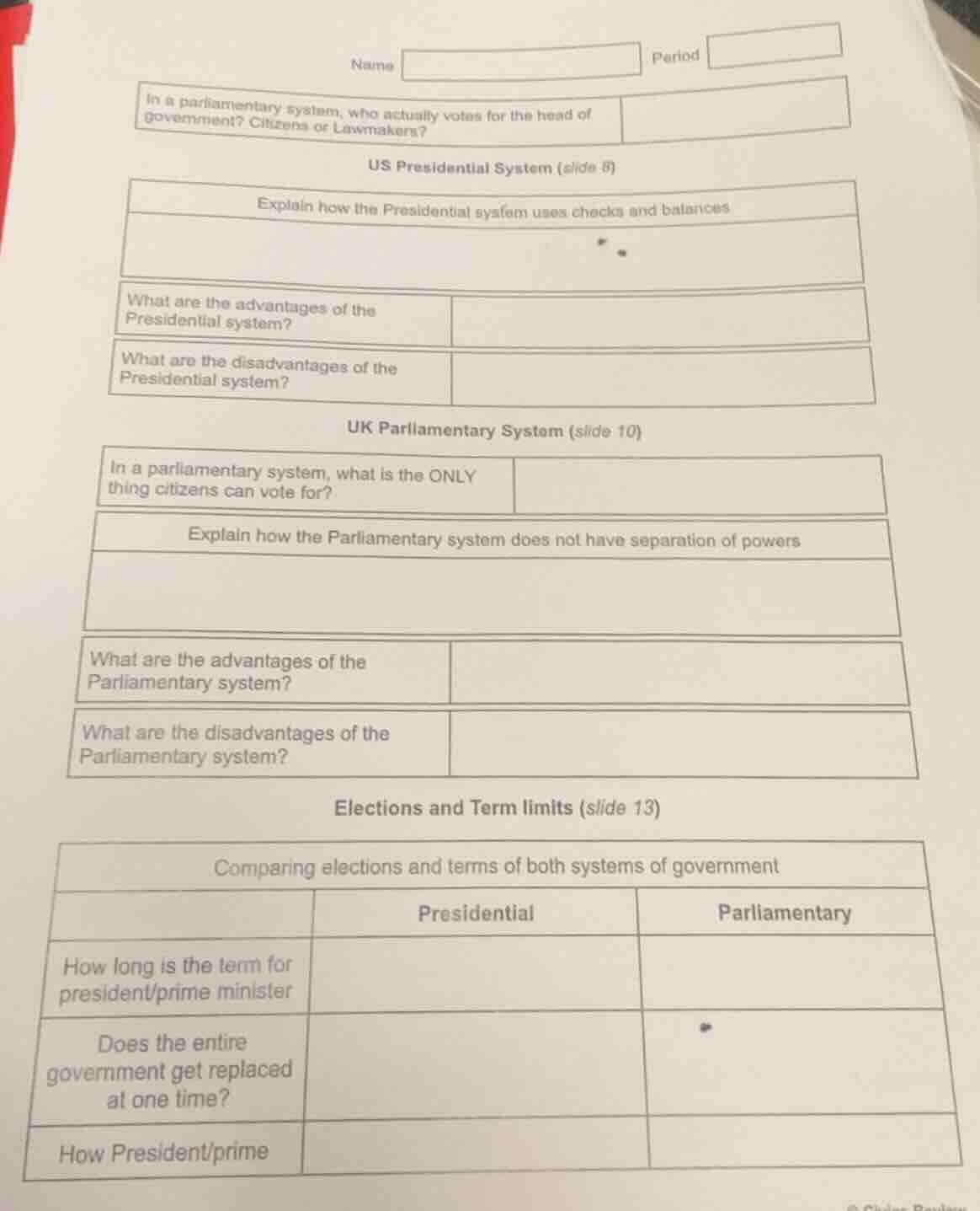 name period in a parliamentary system, who actually votes for the head …