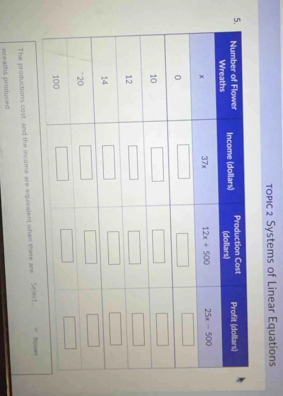 5. topic 2 systems of linear equations number of flower wreaths wreaths…
