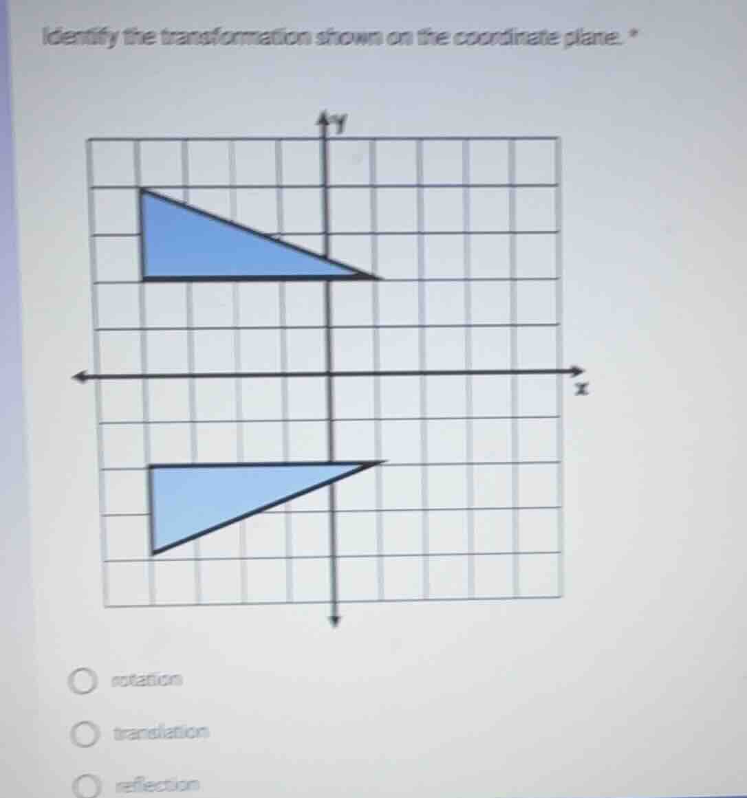 identify the transformation shown on the coordinate plane. options: rot…