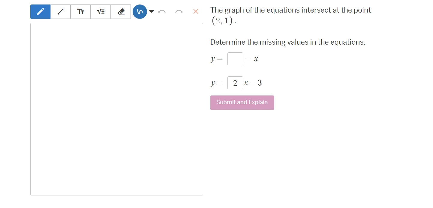 the graph of the equations intersect at the point (2,1). determine the …