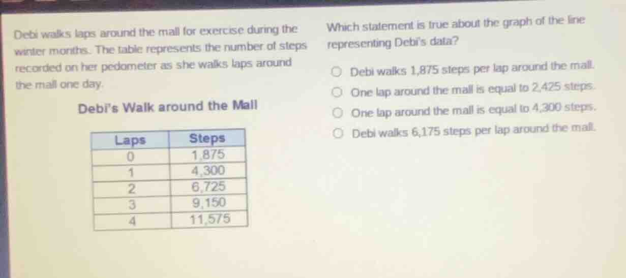 debi walks laps around the mall for exercise during the winter months. …