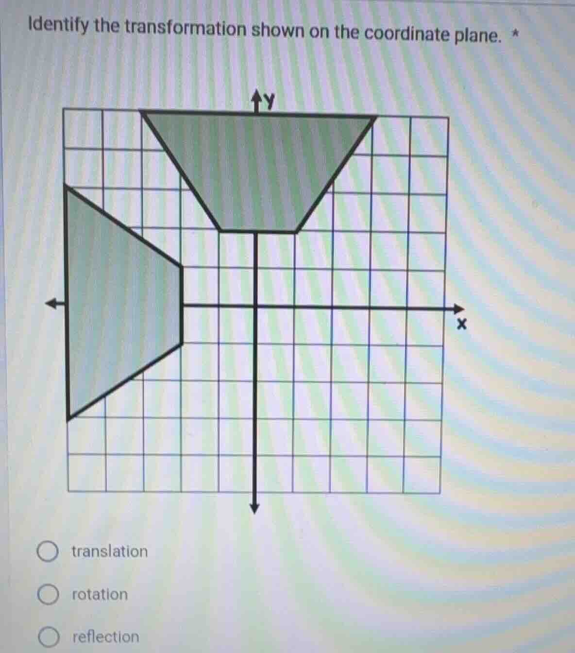 identify the transformation shown on the coordinate plane. * image of c…
