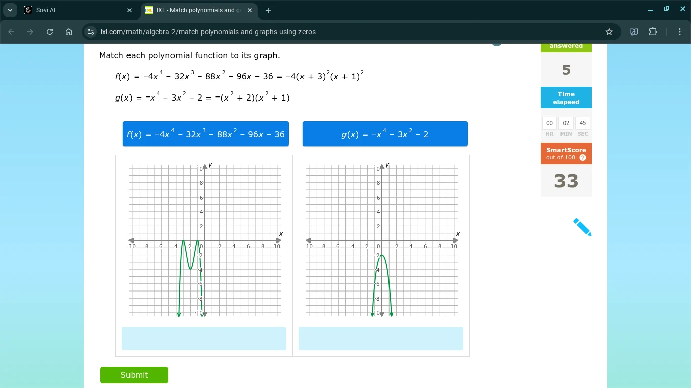 match each polynomial function to its graph. $f(x) = -4x^{4} - 32x^{3} …