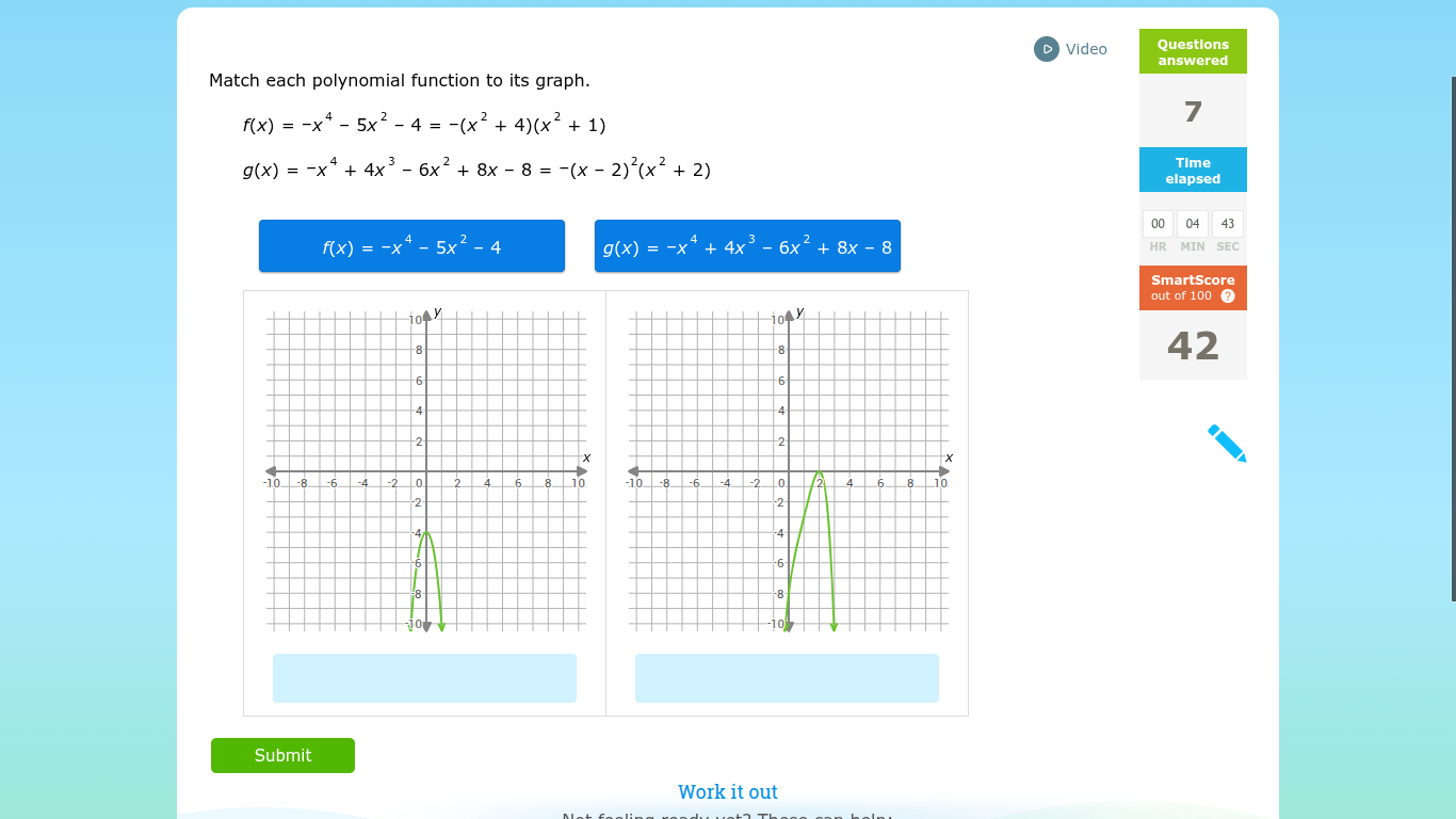 match each polynomial function to its graph. $f(x) = -x^4 - 5x^2 - 4 = …