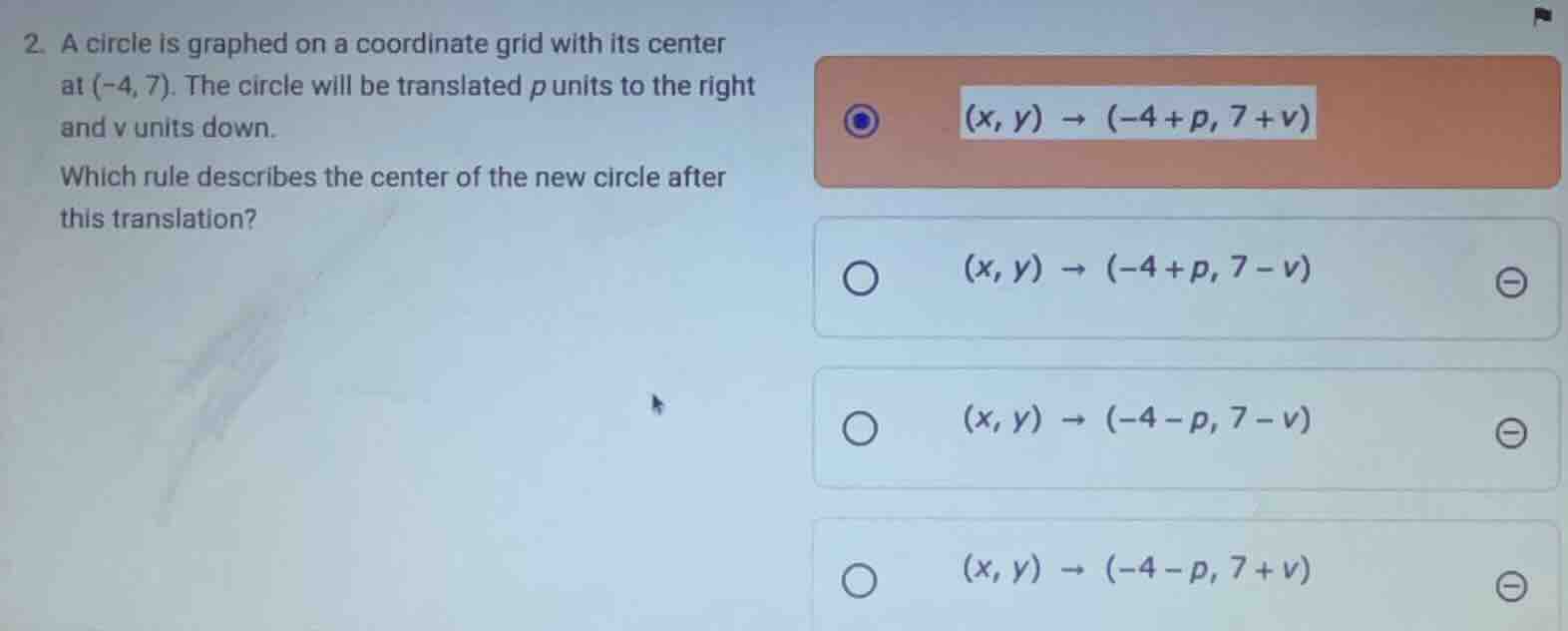 2. a circle is graphed on a coordinate grid with its center at (-4, 7).…