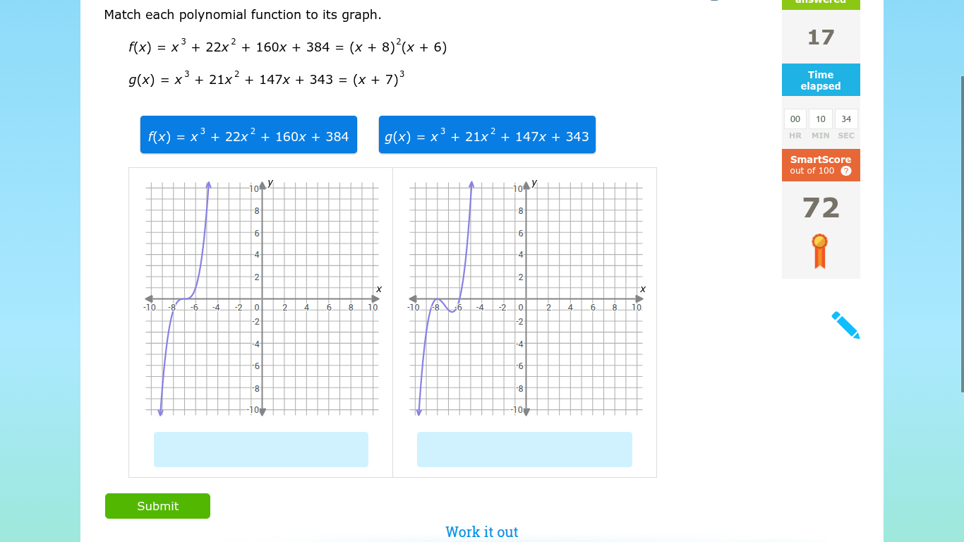 match each polynomial function to its graph. $f(x) = x^3 + 22x^2 + 160x…