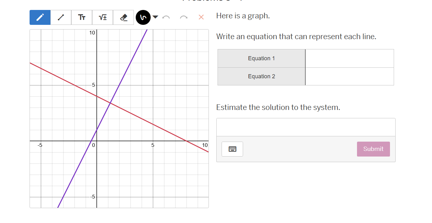 here is a graph. write an equation that can represent each line. equati…