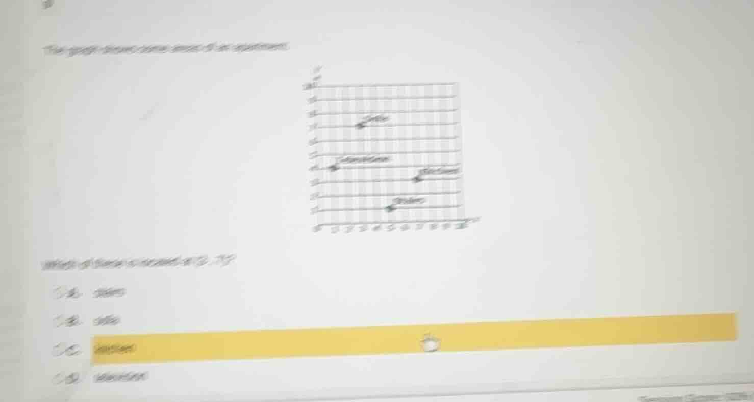the graph shows some areas of an apartment. which of these is located a…